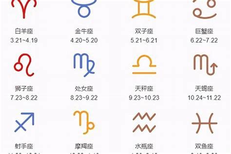 4月17号是什么星座|4月17日是什么星座？